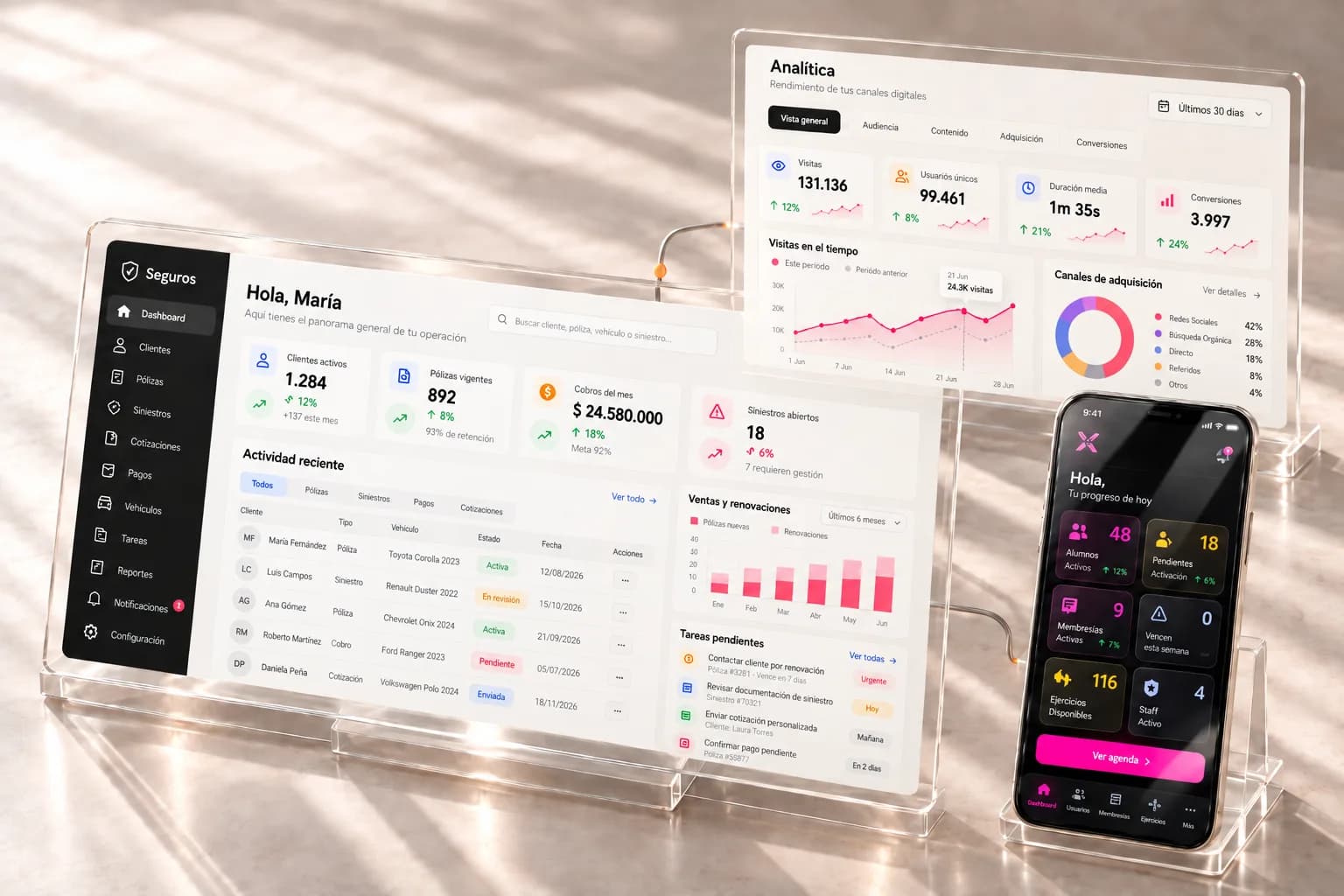 Un panel de gestión de clientes y pólizas, un tablero de analítica web y una app de gimnasio en un teléfono, conectados entre sí.
